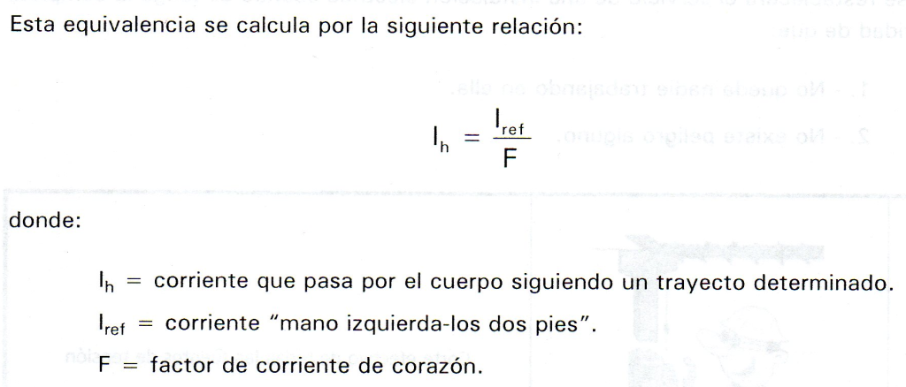 Factor De Corriente De Coraz N Satirnet Safety